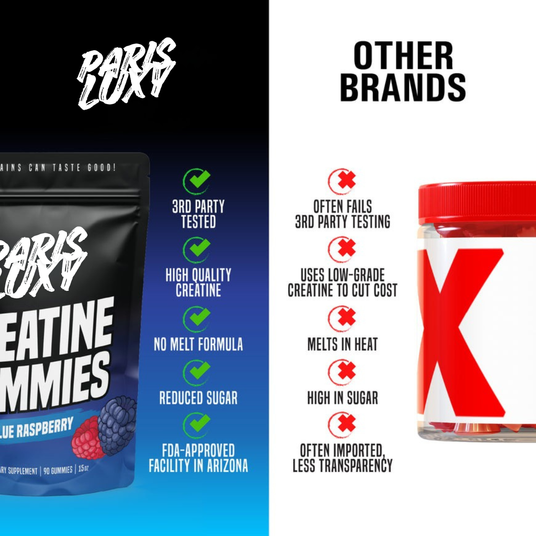 Tasty Gains Creatine Gummies - 90g