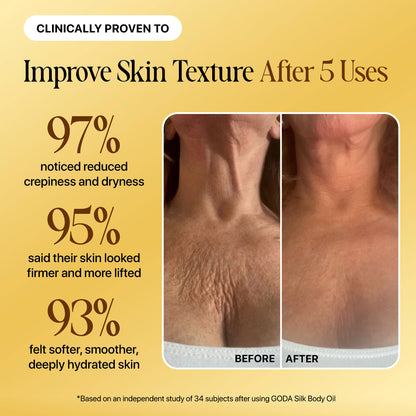 When skin feels nourished and hair feels alive again, confidence isn't far behind